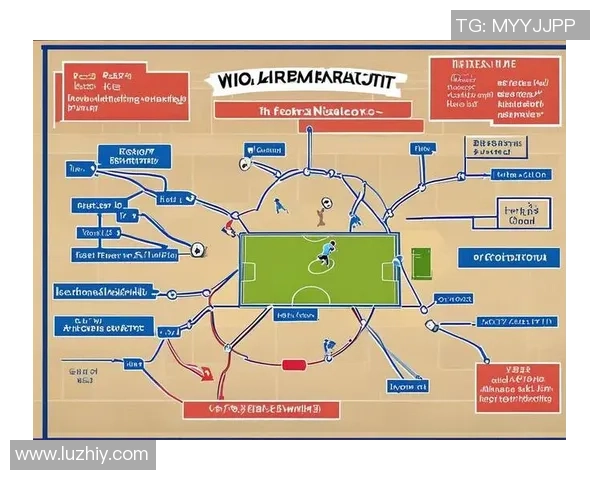 南京足球队配合策略分析与战术优化探讨